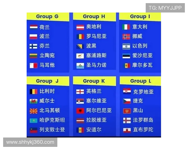 2026世界杯新规则为何保留小组赛模式