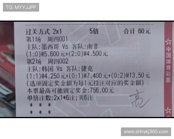 2026世界杯A组末轮结果:墨西哥胜捷克,南非胜韩国 2026世界杯A组末轮结果:墨西哥胜捷克,南非胜韩国